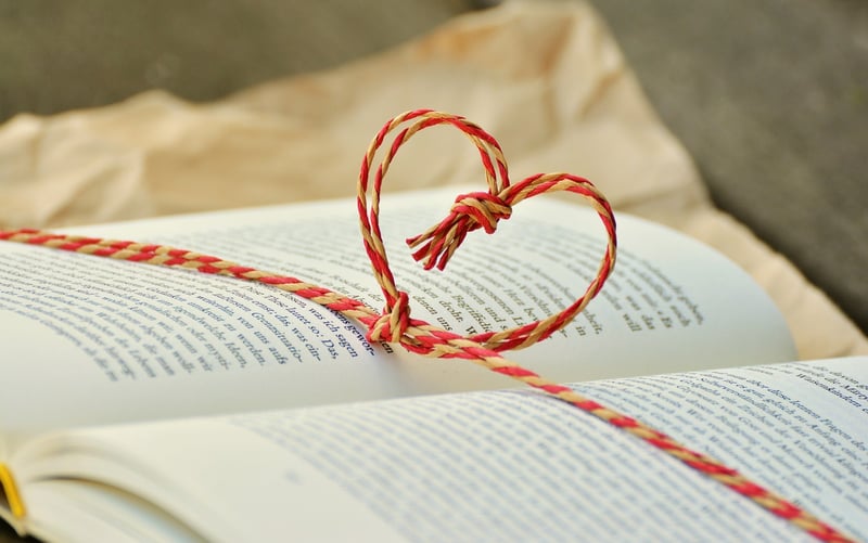 Customized Recipe Book